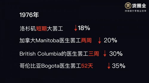 貨圈全總裁莊菁 從中國互聯(lián)網(wǎng)發(fā)展看快消行業(yè)必經(jīng)路徑