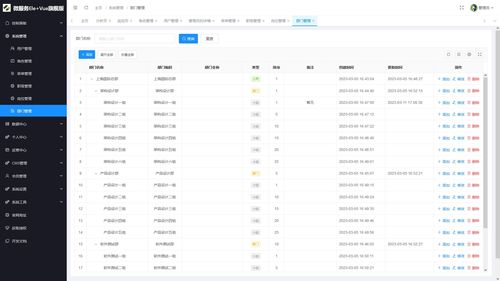 javaweb cloud nacos elevue 文檔和下載 基于微服務架構 nacos 的敏捷開發框架 oschina 中文開源技術交流社區