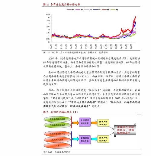 中航證券 軍工行業周報 衛星導航 衛星互聯網推動航天高景氣發展 行業分析 慧博投研資訊
