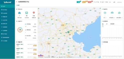 互聯網 智慧用電 智能微型斷路器應用發展淺析 李亞俊