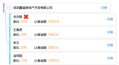 成武鑫盛房地產開發
