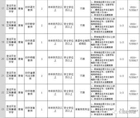 各縣區崗位匯總附報名網址 2019年教師編各縣區崗位匯總表