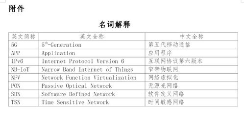 工信部印發 工業互聯網發展行動計劃 2018 2020年 和 工業互聯網專項工作組2018年工作計劃