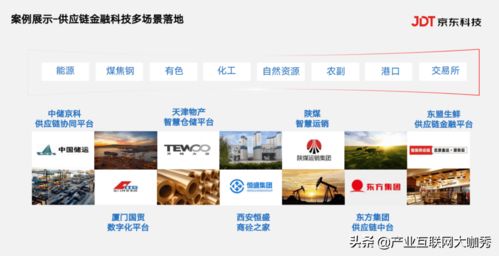 京東企業支付產品部副總經理郜曉東 金融科技助力產業互聯網交易